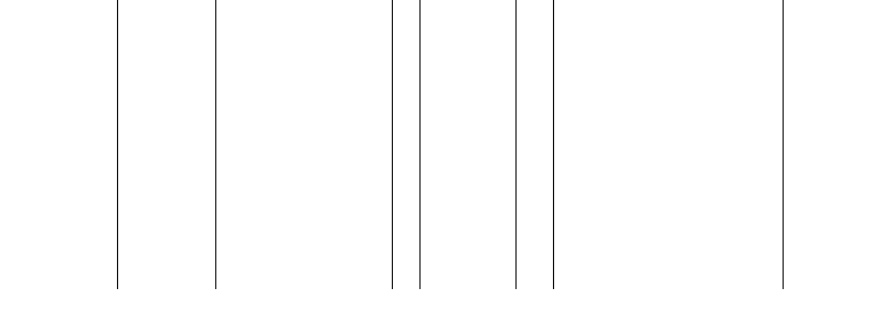 Barogramm